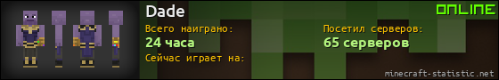 Юзербар 560x90 для Dade