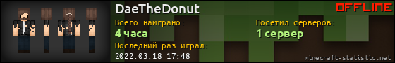 Юзербар 560x90 для DaeTheDonut