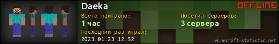 Юзербар 560x90 для Daeka