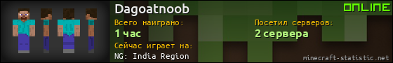 Юзербар 560x90 для Dagoatnoob