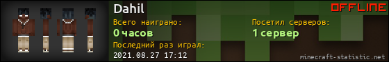 Юзербар 560x90 для Dahil
