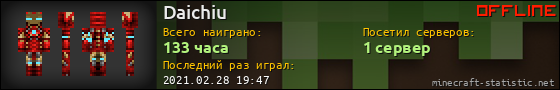 Юзербар 560x90 для Daichiu