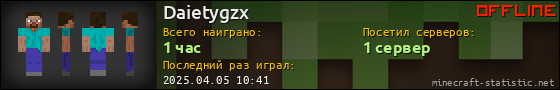 Юзербар 560x90 для Daietygzx