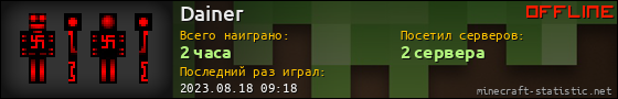 Юзербар 560x90 для Dainer