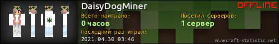 Юзербар 560x90 для DaisyDogMiner