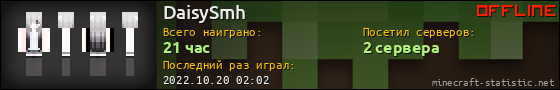 Юзербар 560x90 для DaisySmh