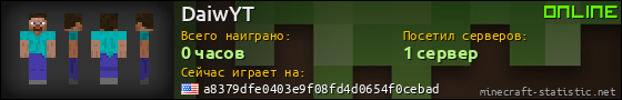 Юзербар 560x90 для DaiwYT