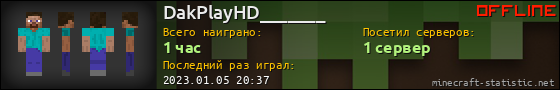 Юзербар 560x90 для DakPlayHD_______