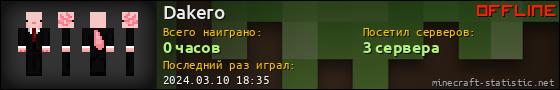 Юзербар 560x90 для Dakero