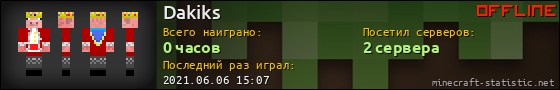 Юзербар 560x90 для Dakiks