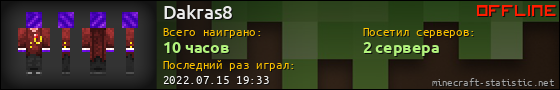 Юзербар 560x90 для Dakras8