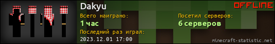 Юзербар 560x90 для Dakyu