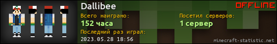 Юзербар 560x90 для Dallibee