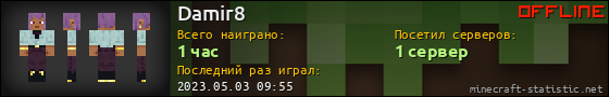 Юзербар 560x90 для Damir8