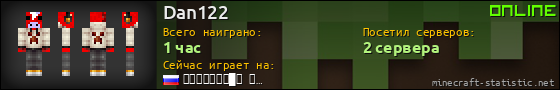 Юзербар 560x90 для Dan122