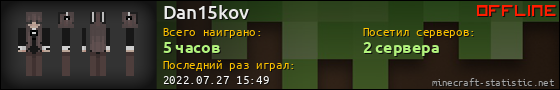 Юзербар 560x90 для Dan15kov