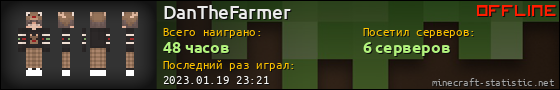 Юзербар 560x90 для DanTheFarmer