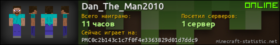 Юзербар 560x90 для Dan_The_Man2010