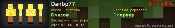 Юзербар 560x90 для Danbp77