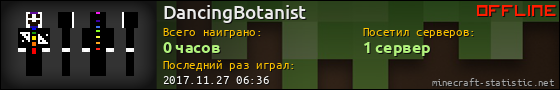 Юзербар 560x90 для DancingBotanist