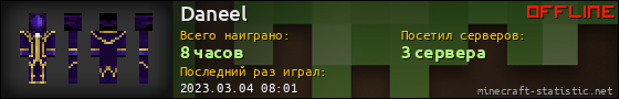 Юзербар 560x90 для Daneel
