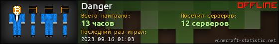 Юзербар 560x90 для Danger