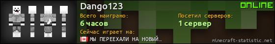 Юзербар 560x90 для Dango123