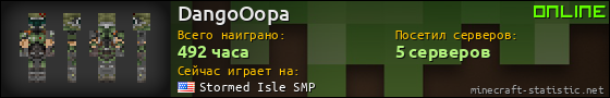Юзербар 560x90 для DangoOopa