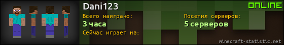 Юзербар 560x90 для Dani123