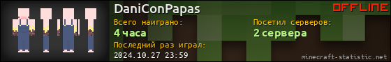 Юзербар 560x90 для DaniConPapas