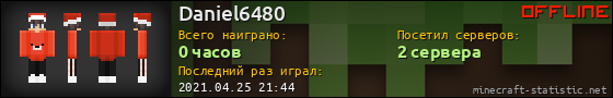 Юзербар 560x90 для Daniel6480