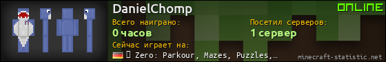 Юзербар 560x90 для DanielChomp