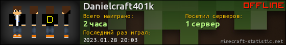 Юзербар 560x90 для Danielcraft401k