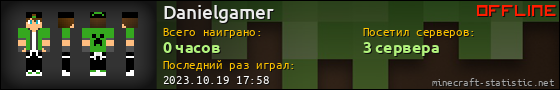 Юзербар 560x90 для Danielgamer