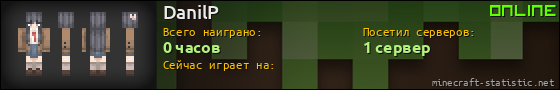 Юзербар 560x90 для DanilP