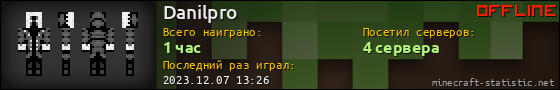 Юзербар 560x90 для Danilpro