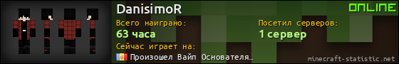 Юзербар 560x90 для DanisimoR