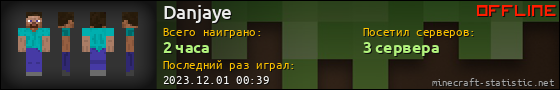 Юзербар 560x90 для Danjaye
