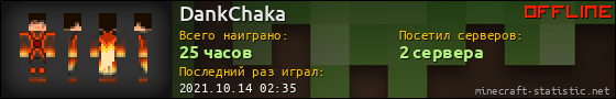 Юзербар 560x90 для DankChaka