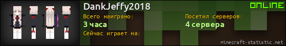 Юзербар 560x90 для DankJeffy2018