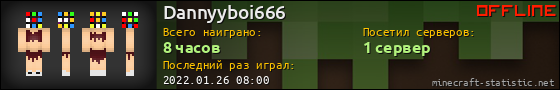 Юзербар 560x90 для Dannyyboi666