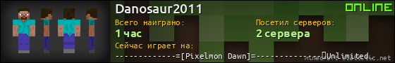 Юзербар 560x90 для Danosaur2011