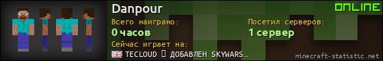 Юзербар 560x90 для Danpour