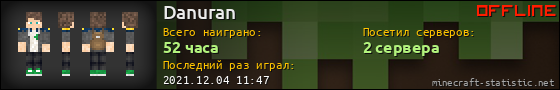 Юзербар 560x90 для Danuran