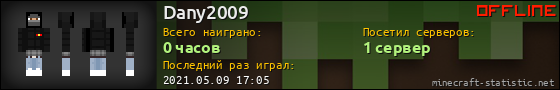 Юзербар 560x90 для Dany2009