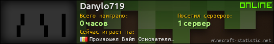 Юзербар 560x90 для Danylo719