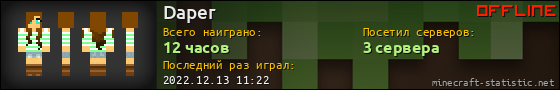 Юзербар 560x90 для Daper