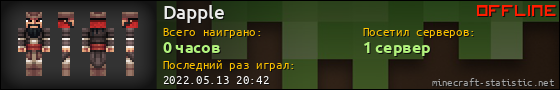 Юзербар 560x90 для Dapple