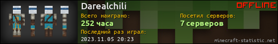 Юзербар 560x90 для Darealchili