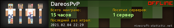Юзербар 560x90 для DareosPvP